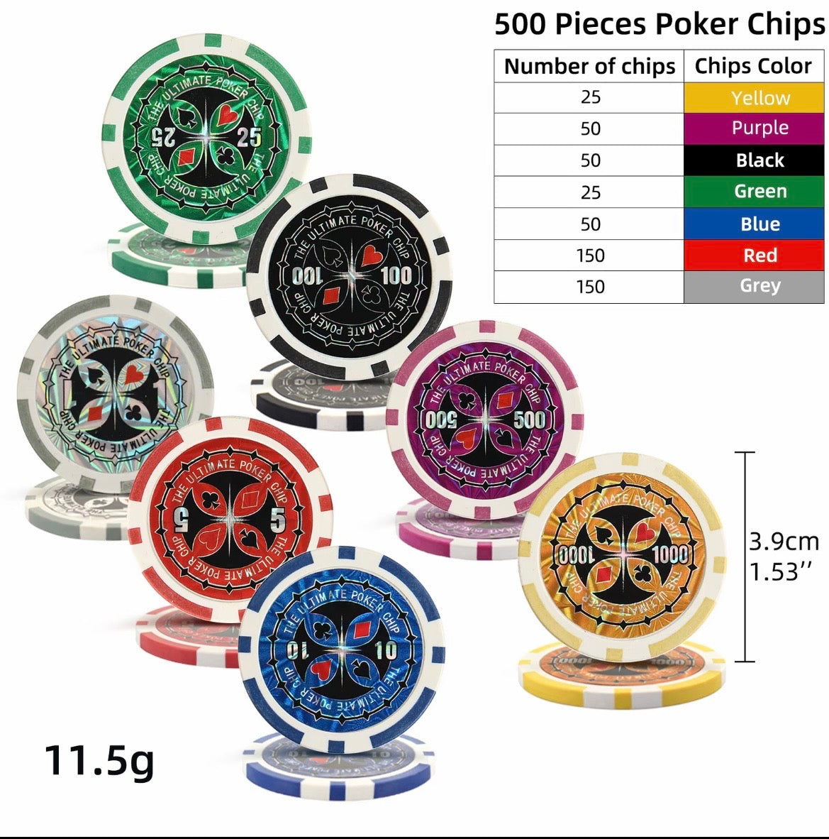 Texas Holdem 300 Chip Poker Set with Aluminium Case, 2 Decks of Cards, Dealer, Small Blind, Big Blind Buttons and 5 Dice